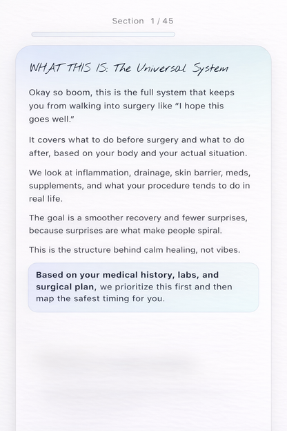 The Mogul Surgery Pre & Post Opt (Beauty Guide)