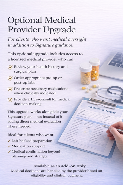 The Mogul Surgery Pre & Post Opt (Beauty Guide)