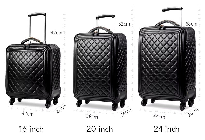 The Mogul Traveler Collection: Luggage for the Jet-Set Elite