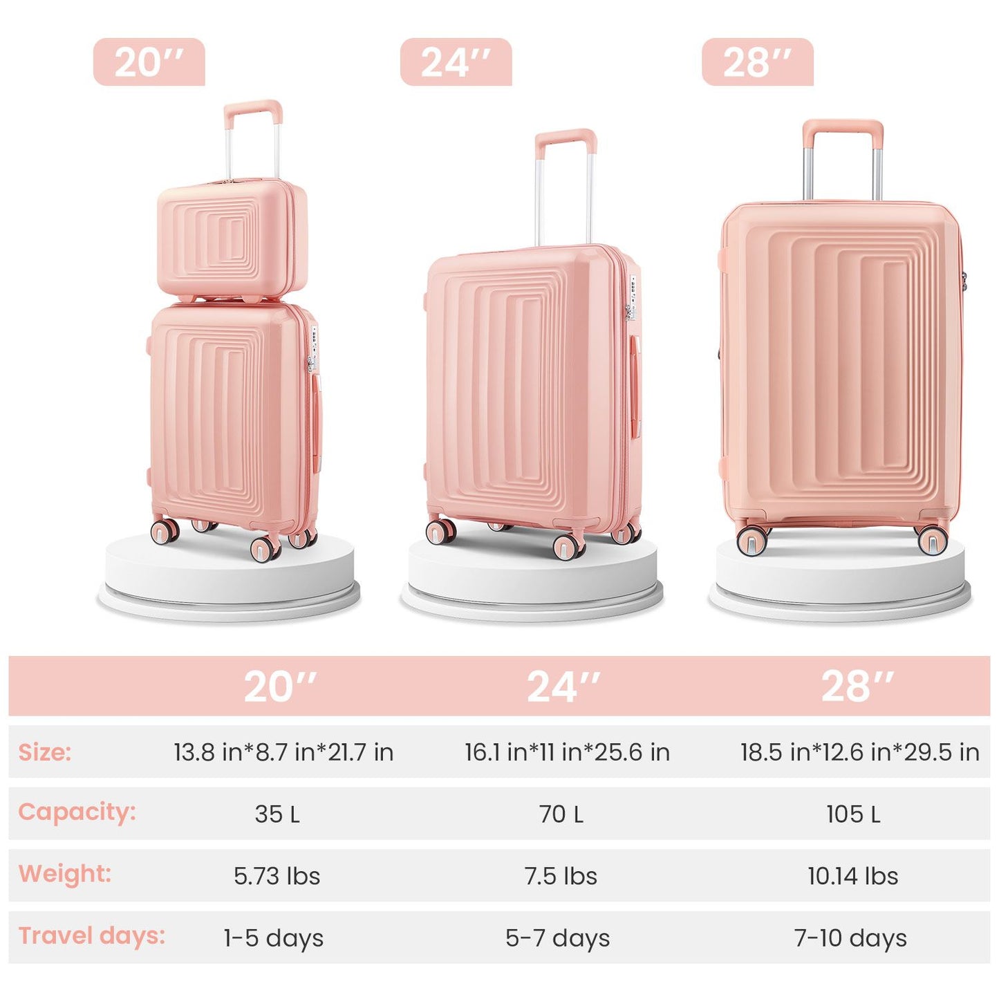 The Blush Luxe Travel 14'', 20'', 24'', and 28'' Luggage Collection