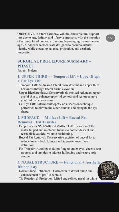 The Mogul Surgery Pre & Post Opt (Beauty Guide)